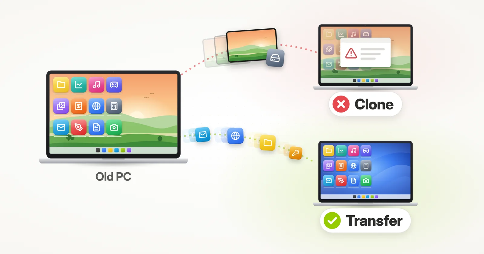 Clone or transfer to a new PC: a drive clone copies the old Windows and breaks, a transfer moves your apps onto the new computer’s own Windows